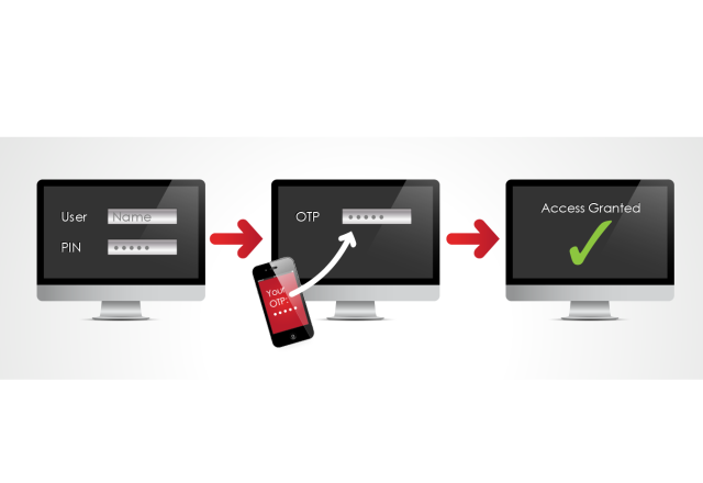 Swiss SafeLab M.ID Suite